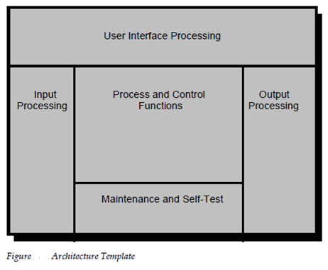 1504_software modelling.png